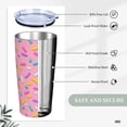 thumbnail image 6 of Kll Pink Donut Stainless Steel Vacuum Insulated Coffee Cup 20 Oz Insulated Travel Mug Water Cup With Leak-Proof Straw Lid & Flip Lid,1 Metal Straws,1 Cleaning Brush, 6 of 8