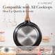 thumbnail image 4 of ESLITE LIFE Juego de Baterías de Cocina Antiadherentes, Juego de 12 Ollas y Sartenes con Recubrimiento de Granito, Compatible con Todas Las Placas de Cocina (Gas, Eléctricas e Inducción), Sin PFOA, Ne, 4 of 5