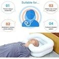 thumbnail image 4 of Lavar el cabello en la cama Lavabo inflable seguro, Lavabo de champú inflable para personas mayores discapacitadas Embarazo Paciente posquirúrgico Inflado Seguro Cómodo, 4 of 5