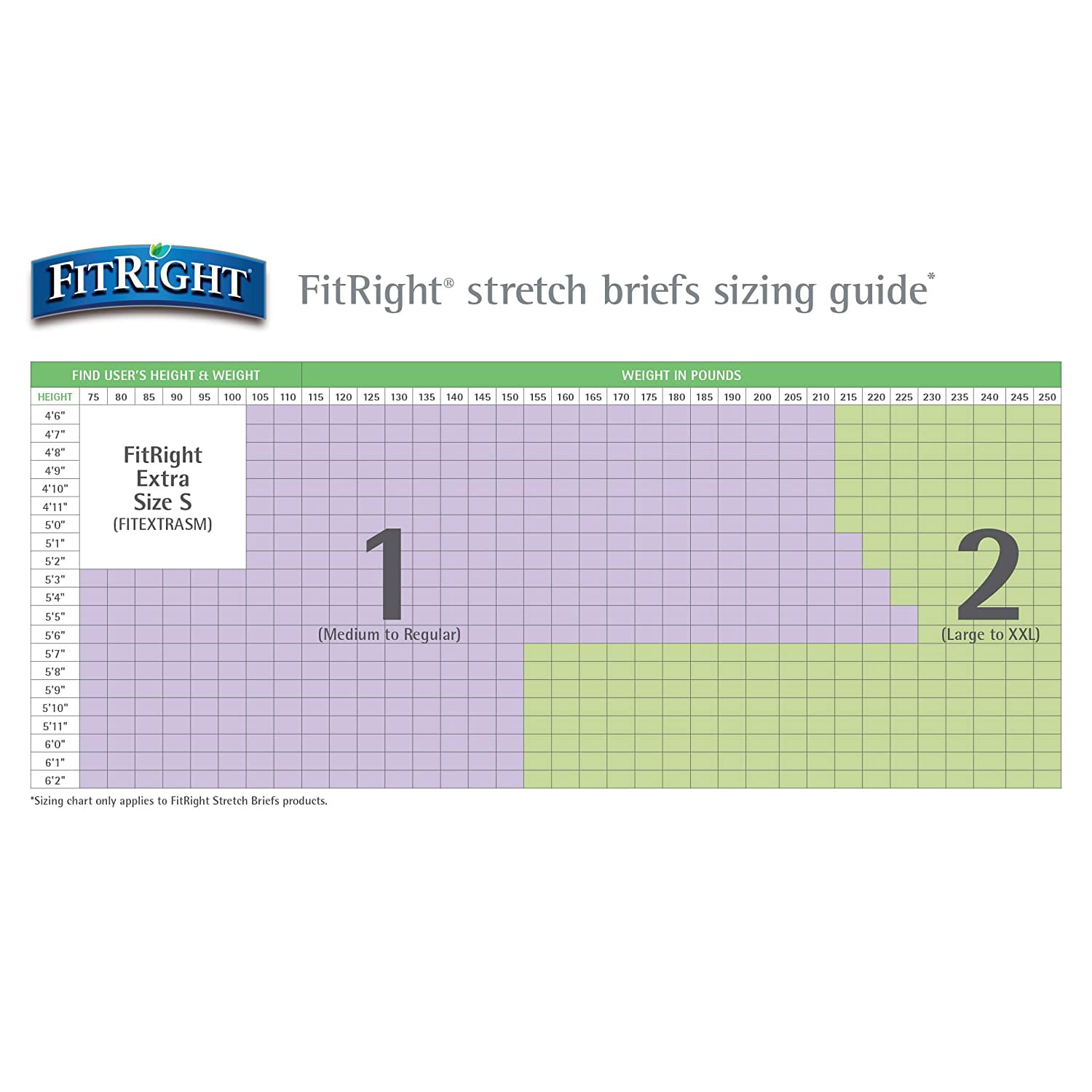 FitRight OptiFit Stretch Briefs, Ultra Absorbent, Disposable Adult Briefs with Tabs, Medium/Regular, 30"-52", 20 Count