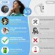 thumbnail image 3 of TWS Bluetooth 5.3 Earphones,Wireless Bluetooth Earphone,Black, 3 of 5