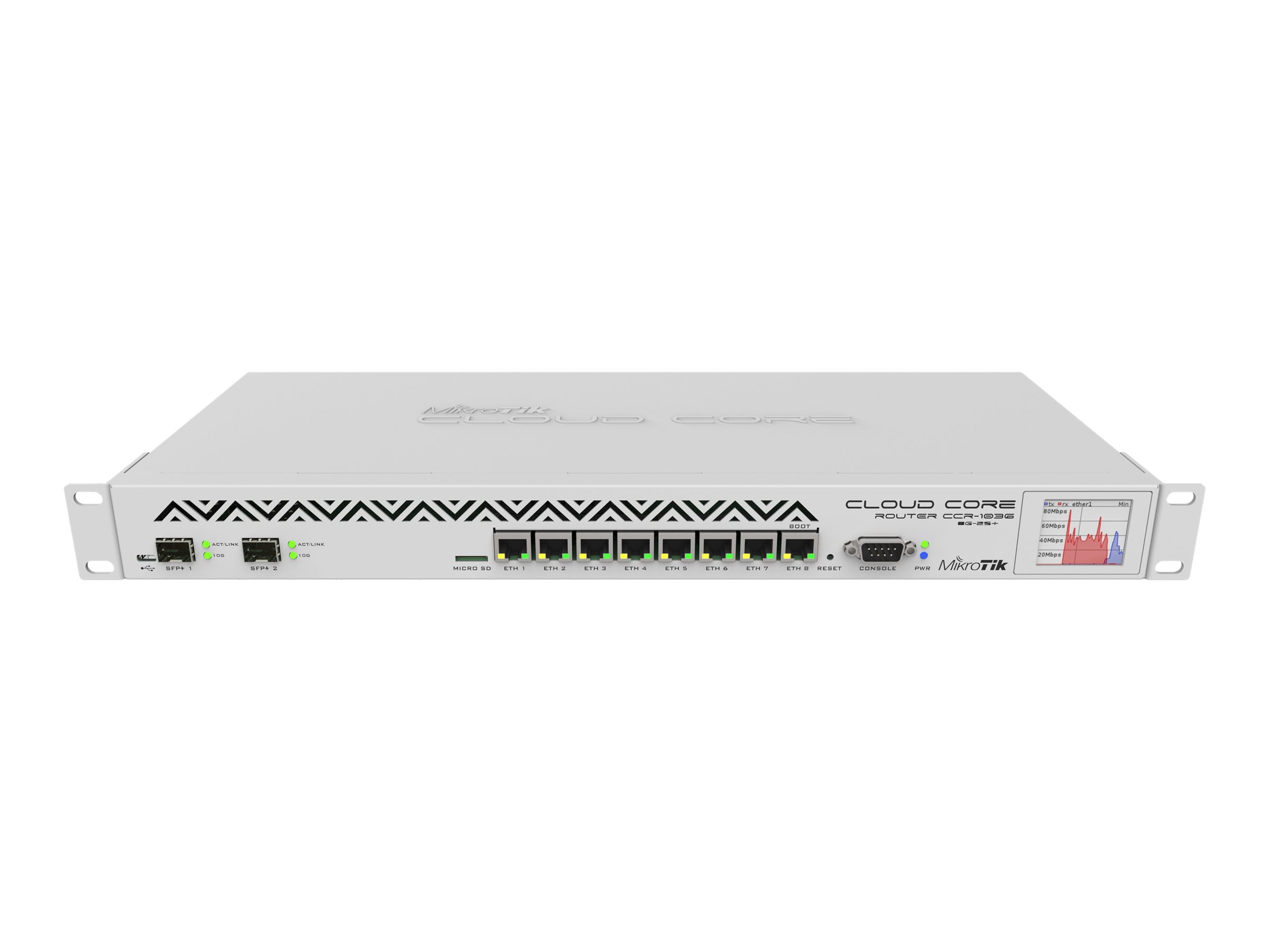 MikroTik Cloud Core Router CCR1036-8G-2S+ - Router - 8-port switch - 10