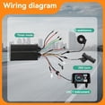 thumbnail image 2 of E-Bicycle Three Mode Controller Set 60A 48V 60V 72V Sine Wave Controller UKC1 Display Color Screen E-Bicycle Accessories, 2 of 7