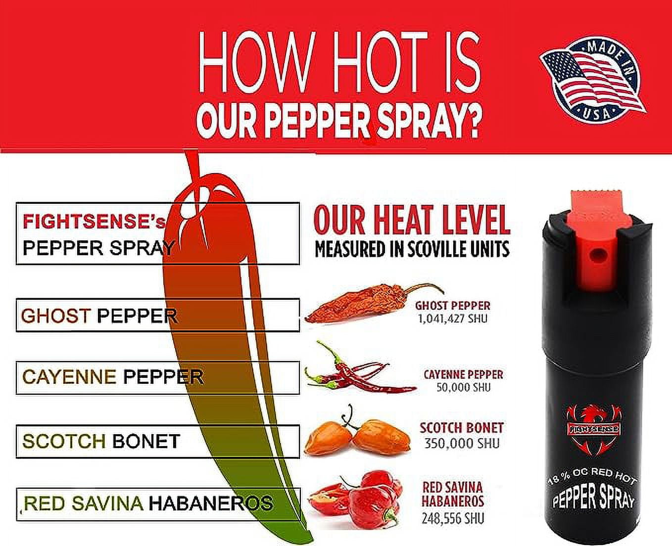 Pepper Spray - Temu