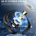 thumbnail image 5 of 2026 Open Ear Wireless Headphones with LED Display, Bluetooth 5.4 Sport Earbuds, 50H Playtime, IP54 Waterproof, Noise Cancelling with Built-in Mic & Voice Control, White, 5 of 6