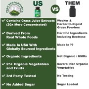 Organic Super Greens 150 Capsules - Green Juice Superfood Supplement with 25 All Natural Organic Ingredients. Max Energy and Detox Super Food Pills with Spirulina, Spinach, Kale, Turmeric, Probiotics