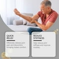 thumbnail image 6 of Glowlia 1xDual Action Bone & Joint HealingCream New Joint PainRelief Gel Joint ReliefCream Joint And BoneCream For Back Knee Hands Neck Feet Tooth Polish Hair Soap Zest Soap Fourth Beauty Pregnancy, 6 of 8