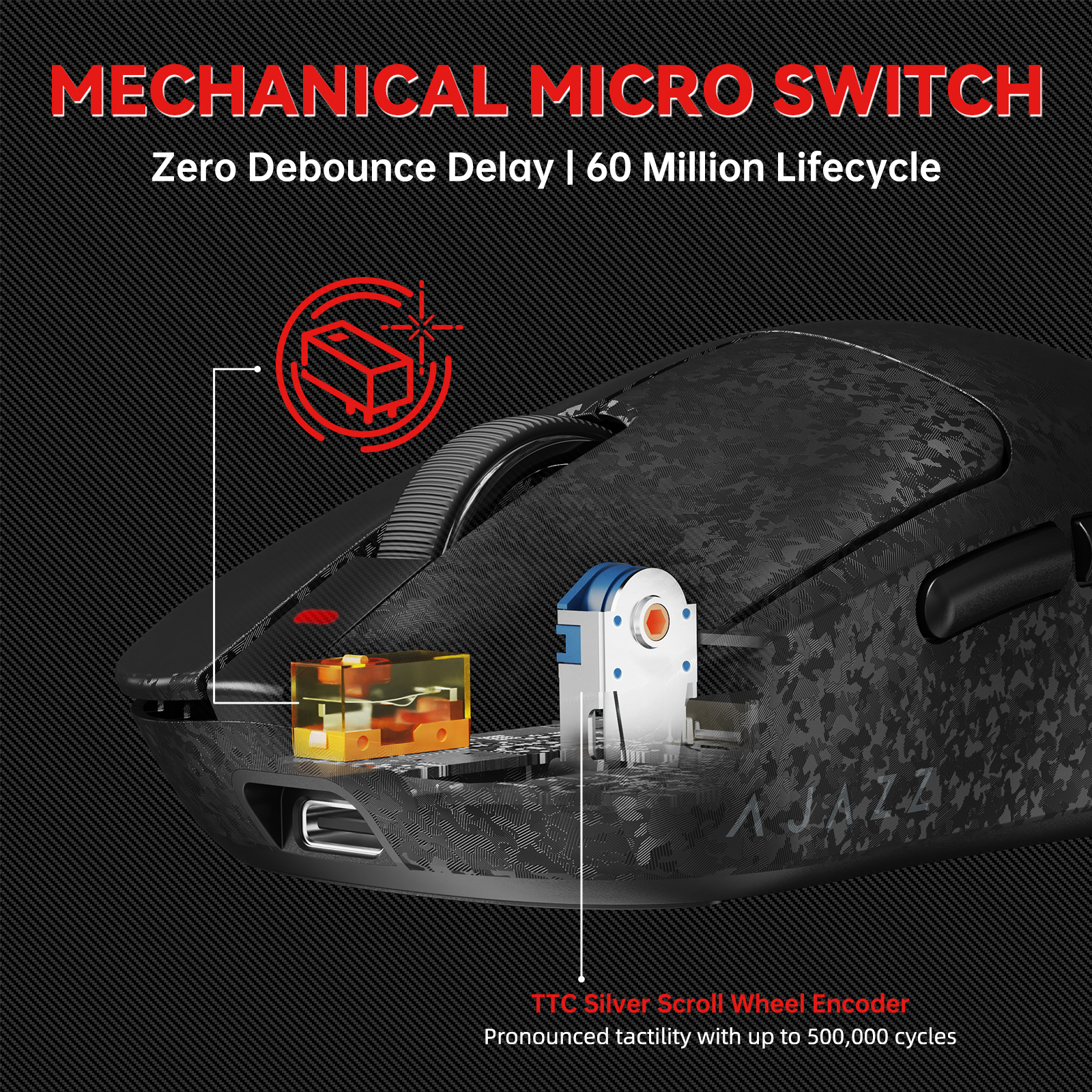 Ajazz Ultra-Lightweight 55g Wireless Gaming Mouse 24000 DPI PAW3311 Sensor Carbon Fiber Shell TTC 60M Clicks Switches 500mAh Battery 1K Polling Rate Durable & Anti-Slip Design Black