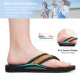 thumbnail image 3 of TEAHOO X STQ Women's Quick Dry Beach Sandals for Vacation Flip Flops with Arch Support All Black Size 8, 3 of 8