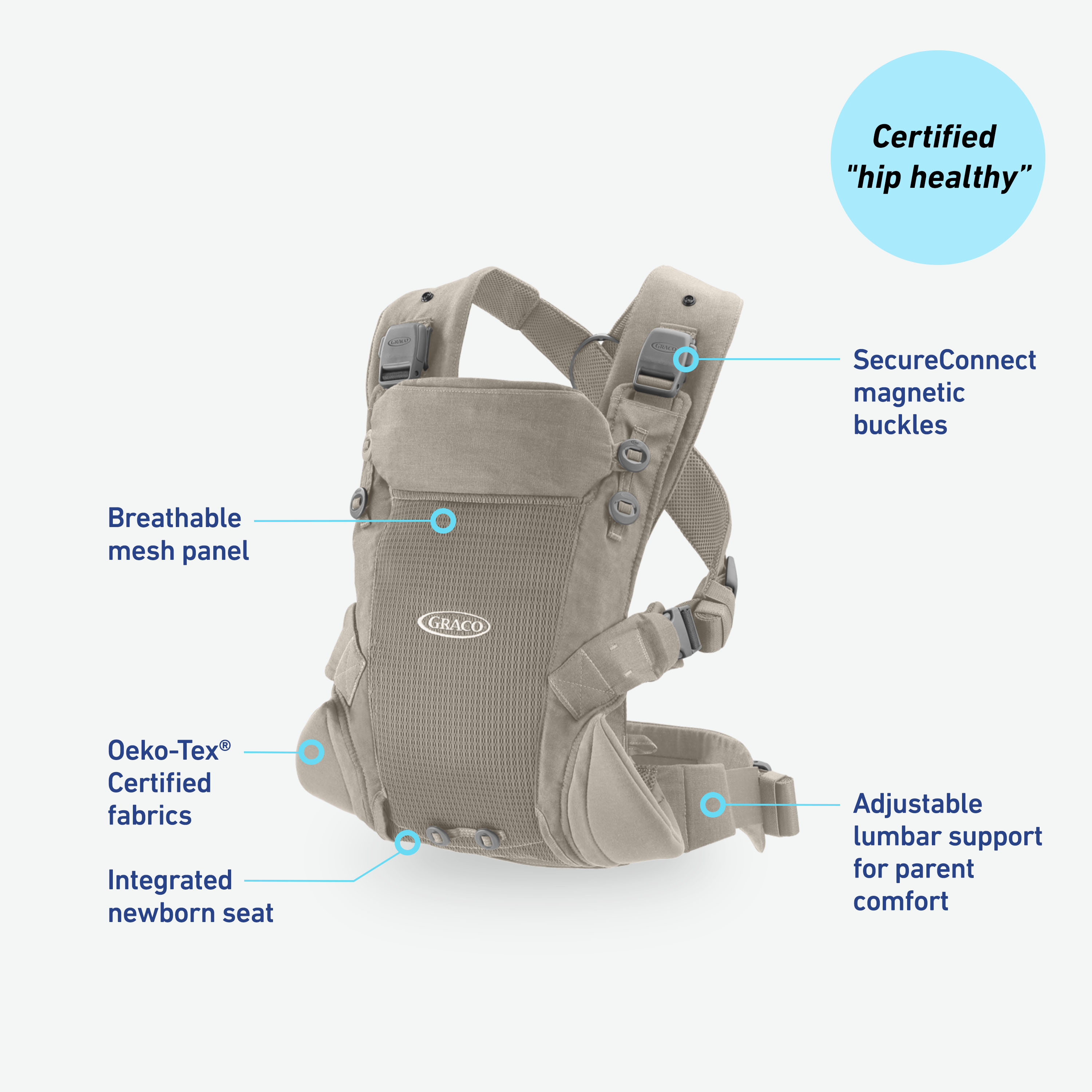 Graco Convertible Baby Carrier, Oatmeal, One Size Fits All - image 5 of 8