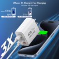 thumbnail image 4 of Charger Block TrimDish de 40 W para iPhone 16/15, carga rápida, paquete de 2, 4 of 7
