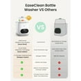 thumbnail image 3 of Grownsy EaseClean Bottle Washer Pro | All-in-One Bottle Washer and Sterilizer and Dryer | Baby Bottle Washer for Bottles, Pump Parts & Baby Essentials | Replaces Hand Washing, 3 of 9