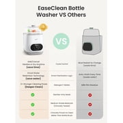 Grownsy EaseClean Bottle Washer Pro | All-in-One Bottle Washer and Sterilizer and Dryer | Baby Bottle Washer for Bottles, Pump Parts & Baby Essentials | Replaces Hand Washing