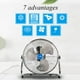 thumbnail image 3 of Ventilador industrial de pie de alta velocidad, potente, apto para taller y almacén, enfriador de alta velocidad de 3/4 velocidades., 3 of 5