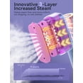 thumbnail image 4 of Vaporizador de ropa Sundu Travel Steamer, 100 ml, 20 minutos de funcionamiento, 4 of 8