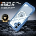 thumbnail image 3 of Funda Magnética de Privacidad para iPhone 17, Protector de Pantalla de Privacidad, Protección de Grado Militar Funda de Cuerpo Completo Anti Peep a Prueba de Golpes de Vidrio  Borde de Silicona, 3 of 8