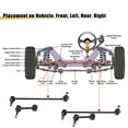 thumbnail image 4 of Unique Bargains 4pcs Front Rear Stabilizer Sway Bar End Links for Audi A3 Quattro 2006-2013 No.K80482/K80478, 4 of 7