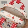 thumbnail image 4 of Itzy Ritzy Itzy Bitzy Bag™ Toddler Backpack, 4 of 10