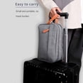 thumbnail image 2 of Bolsa de para hombre, bolsa de sujeción Universal para Hotel en casa, soporte de almacenamiento de artículos de tocador con cremallera, Almacenamiento y organización del hogar El color cian 25*15*10cm Bewildely HA078212-03, 2 of 6