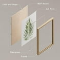 thumbnail image 4 of PixonSign Framed Wall Art, Banana Palm Monstera Leaf Posters, Set of 4 Green Pastel Wall Decor Prints, Nature Wilderness Plant Wall Décor Artwork for Living Room, Bedroom, Office - 8"x10" Natural, 4 of 5