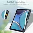thumbnail image 7 of Dteck Case for iPad Mini 6 2021 8.3 inch With Pencil Holder Hard PC Shockproof Tri-fold Hybrid Slim Clear Transparent Back Shell for iPad Mini 6th Gen 8.3 Inch - Darkblue, 7 of 7