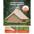thumbnail image 4 of KFFKFF Oxford Canvas Bell Tent, 4-Season 16.4 ft Yurt Tent for Camping with Stove Jack, Weather-Resistant and Breathable Design, Fits up to 7 People with Removable Zippered Floor, 4 of 9