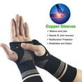 Wekvgz Wrist Support Sleeves,Copper Infused Wrist Compression Sleeve