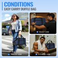 thumbnail image 6 of ETHKIA Small Gym Bag 14 Inch Mini Duffel Bag Lightweight Travel Carry On Luggage For Women Men Sports Trips Compact Storage Home Textile Blue, 6 of 6