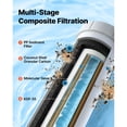 thumbnail image 2 of KFFKFF RV Water Filter System, 5-Micron Premium RV Water Filtration System Replacement with Cartridge and Mounting Bracket for RVs & Campers, Reduces Sediment, 2 of 9