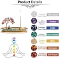 thumbnail image 6 of Vorkoi Crystal Incense Holder for Sticks, Healing Crystal Stone Money Tree Buddha Statue Set Incense Burner, Incense Trays for Wealth, Good Luck,Yoga Meditation Home Decor, 6 of 6