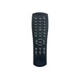 thumbnail image 3 of VocoPro Karaoke Player, Black DKP-Mix, 3 of 4