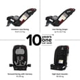 thumbnail image 4 of Diono Radian 3R, All-in-One Convertible Car Seat, Rear and Forward Facing, 10 Years 1 Car Seat, Slim Fit 3 Across, Black Storm, 4 of 8