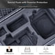 thumbnail image 4 of Funda rígida Lykus Titan FP110 impermeable para DJI Flip Drone, 4 of 9
