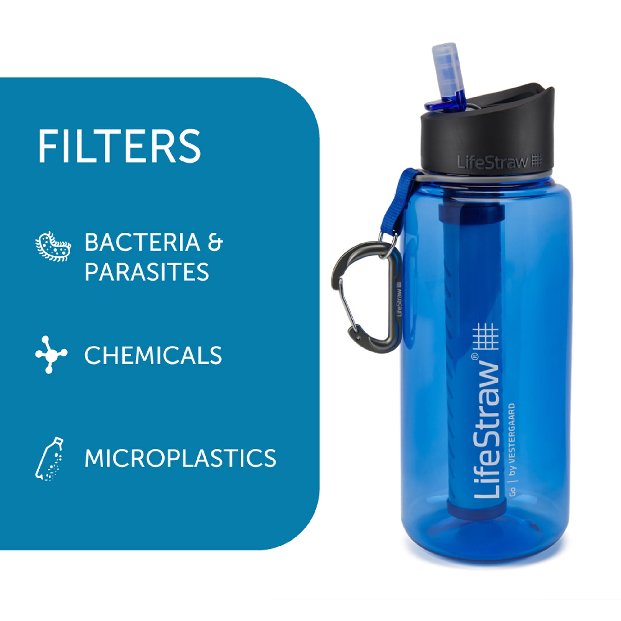  LifeStraw Go Series – BPA-Free Water Filter Bottle for Travel  and Everyday Use Removes Bacteria, Parasites and Microplastics, Improves  Taste, 1L Aegean Sea : Sports & Outdoors