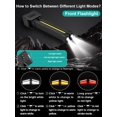 thumbnail image 2 of Lámpara portátil magnética recargable LED HOUBALND para gimnasio, 2 of 8
