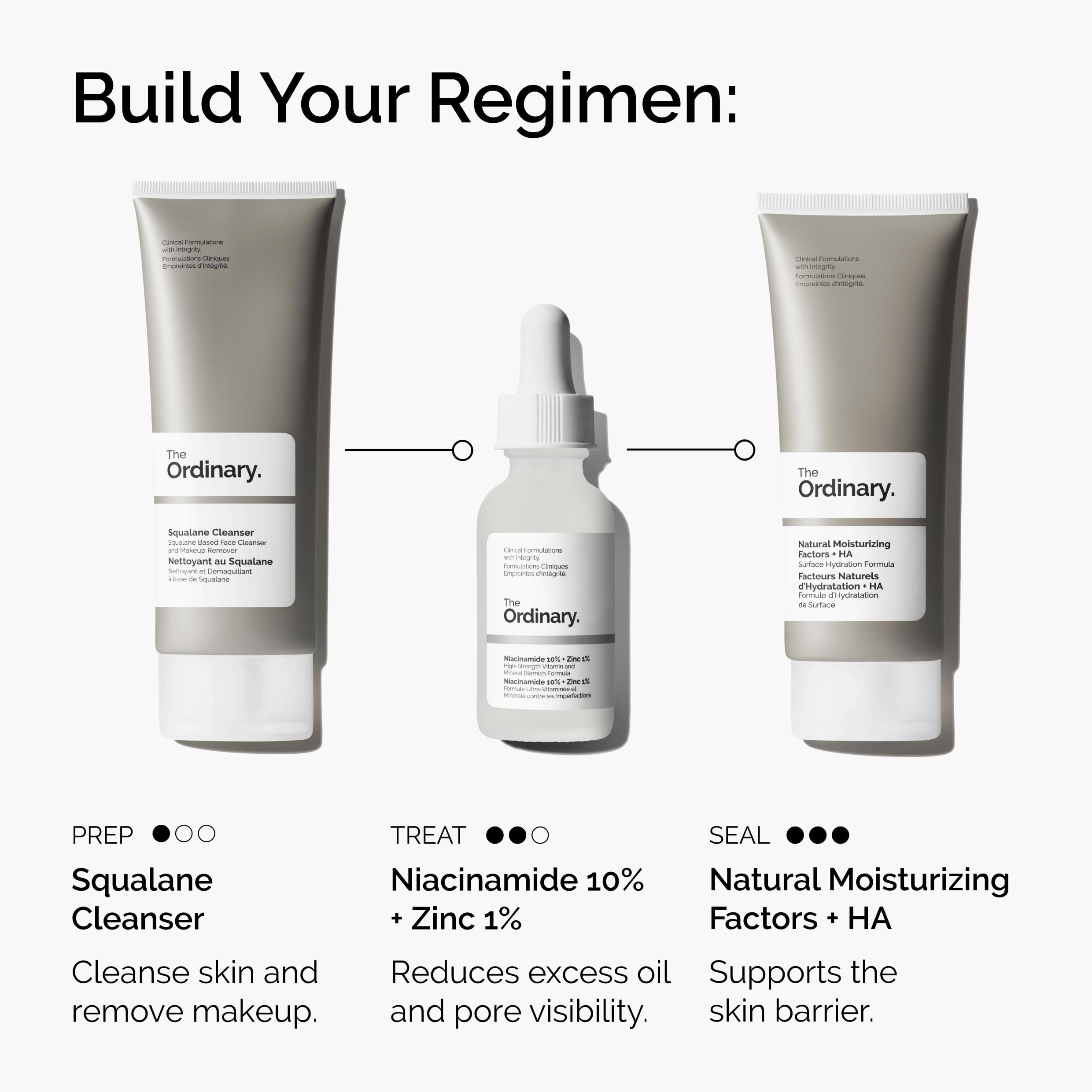 The Ordaniry Niacinamide 10% + Zinc 1%, Smoothing Serum for Blemish-Prone Skin 30mL