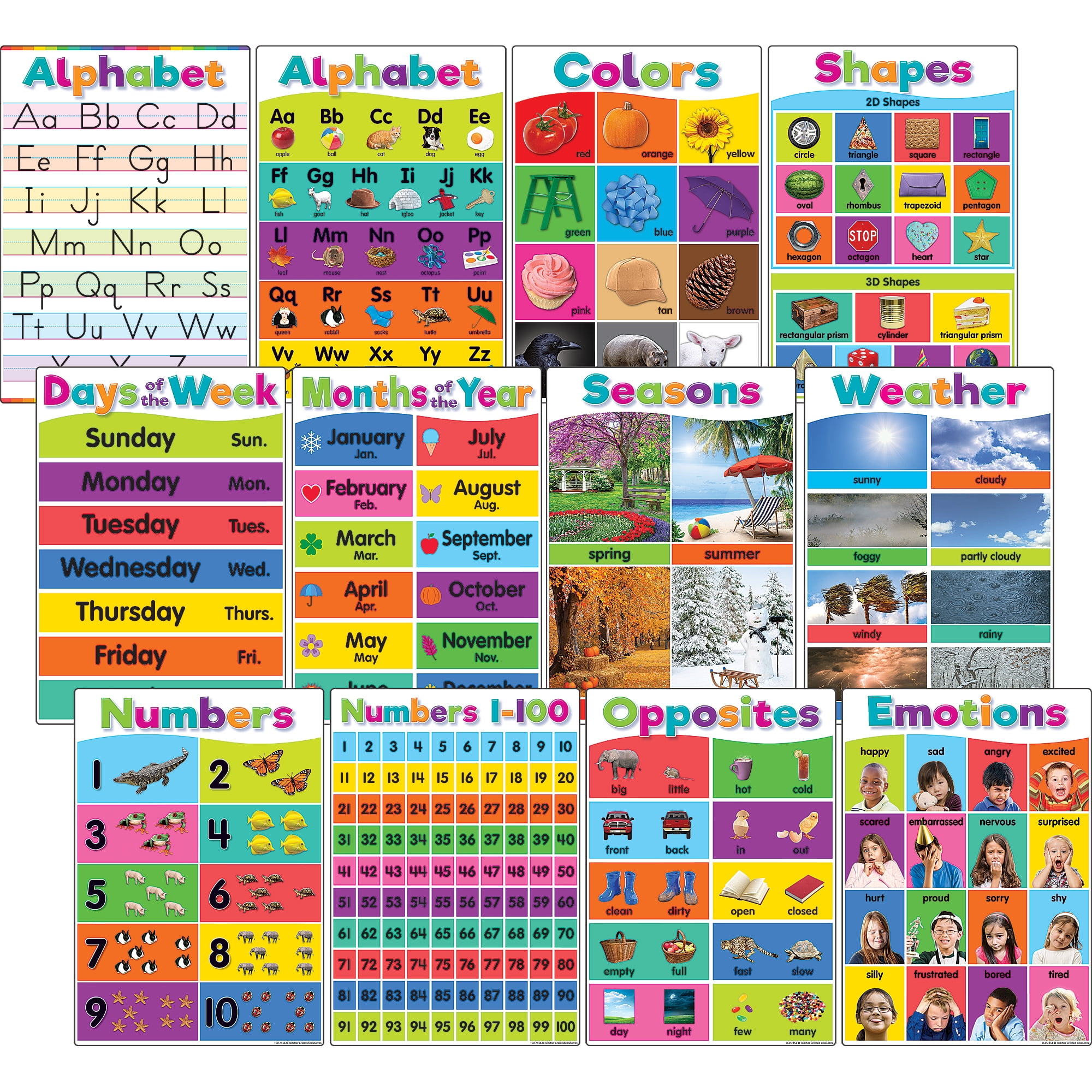 Alphabet Colours Opposites Early Learning poster  set of 4 Charts 