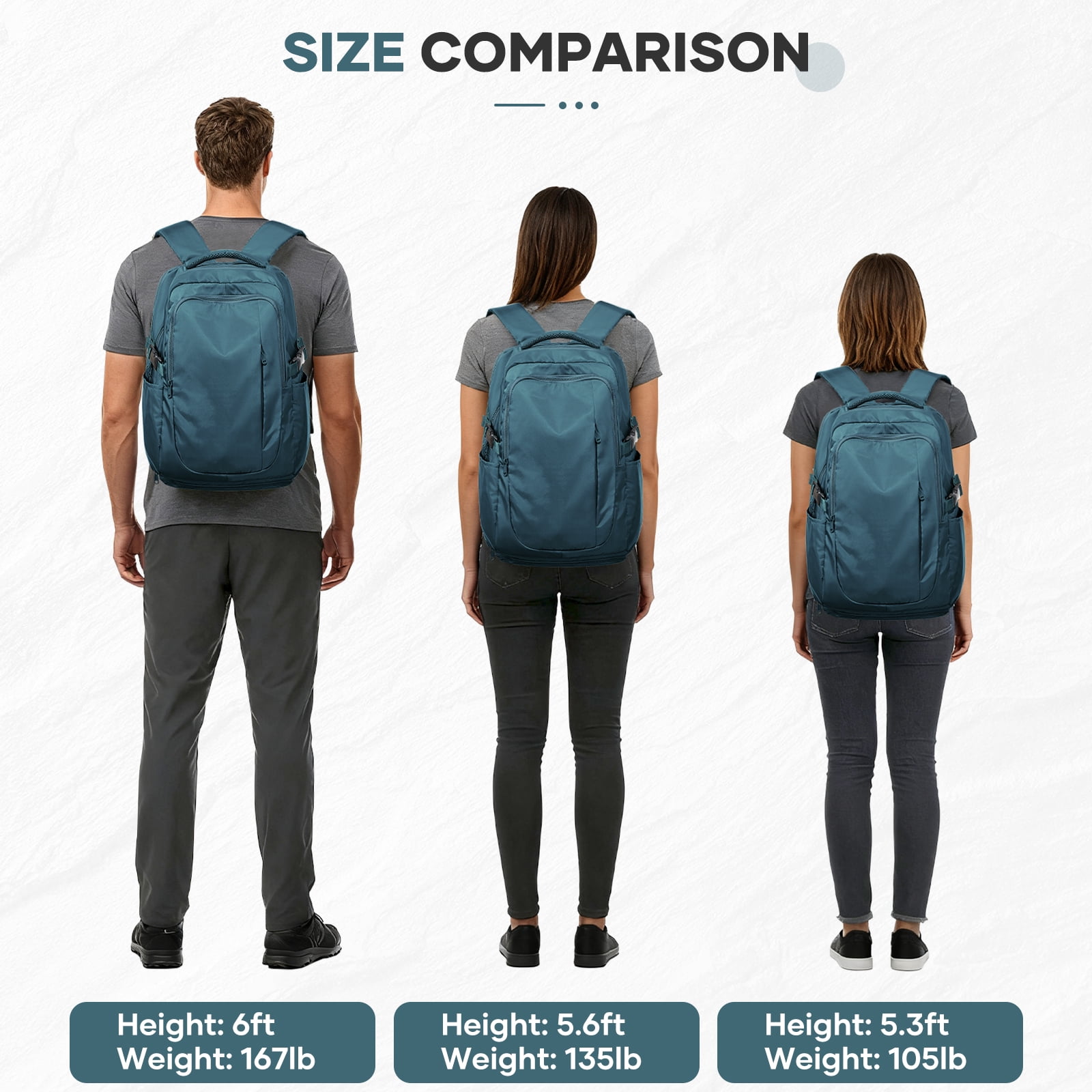 SYCNB Waterproof Lightweight Travel Backpack for Women, Laptop Backpack with Charging Port for College, Airline-Approved Carry On Backpack, Personal Item Travel Bag with Shoe Pouch Peacock Blue