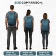 thumbnail image 3 of SYCNB Waterproof Lightweight Travel Backpack for Women, Laptop Backpack with Charging Port for College, Airline-Approved Carry On Backpack, Personal Item Travel Bag with Shoe Pouch Peacock Blue, 3 of 8