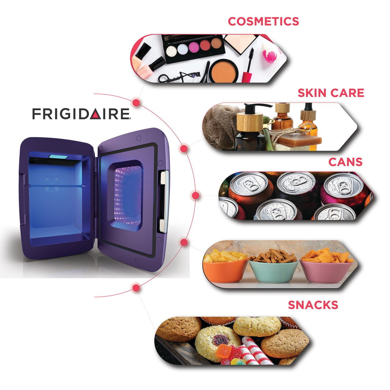 Frigidaire 6-Can Retro Gaming Light-up Portable Beverage Mini Fridge, EFMIS179 (Purplehaze)