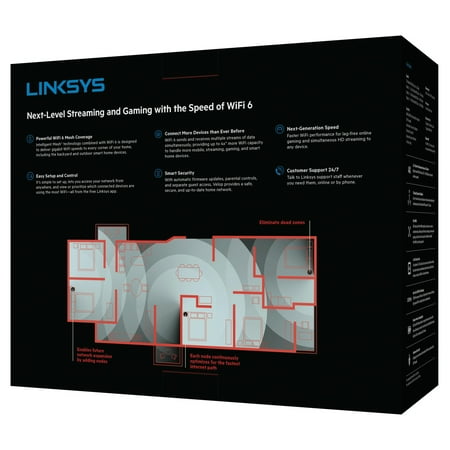 Linksys - Velop AX4200 WiFi 6 Mesh System