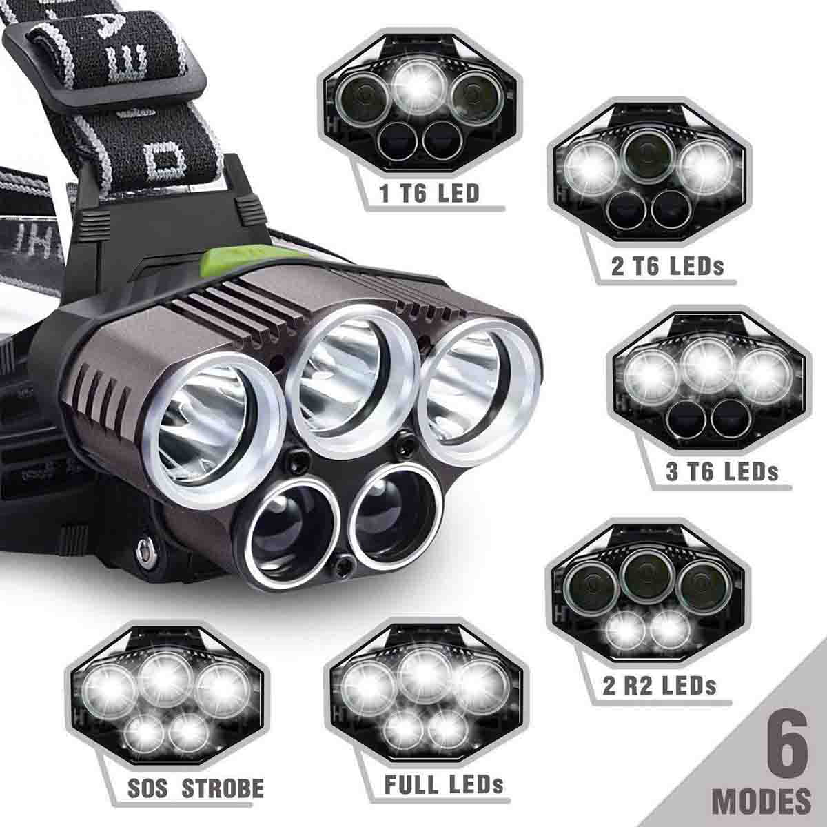 Zoom Headlamp 350000LM Rechargeable T6 LED Headlight Flashlight Head Torch FishY