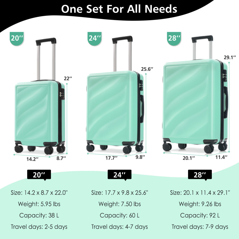 Pawverly ABS Hardside Luggage Set, 3-Piece Spinner Wheel Suitcase Collection (20"/24"/28") with TSA Combination Lock, Lightweight Travel Luggage for Carry-On & Checked Trips