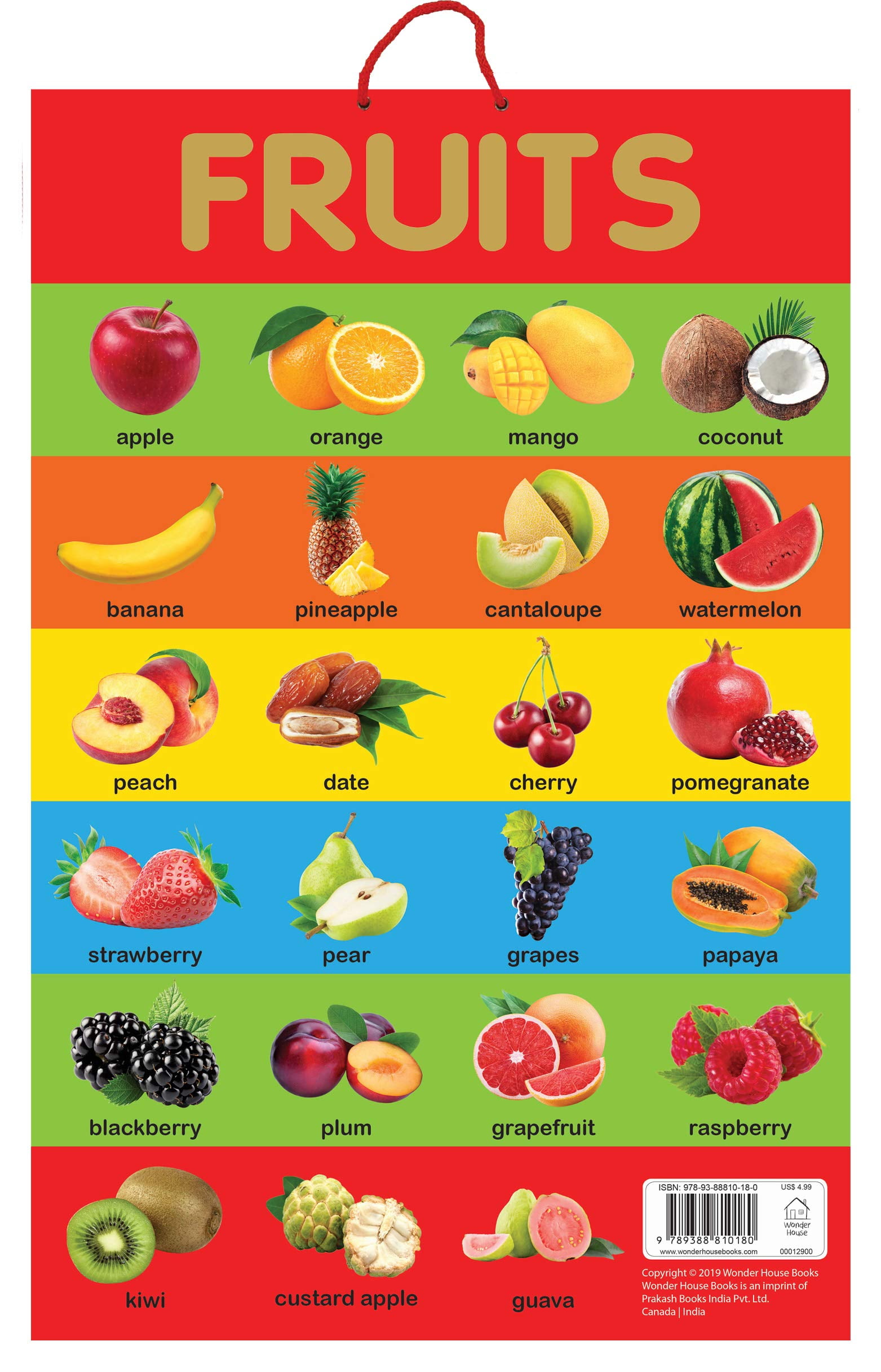 Fruits Early Learning Educational Posters For Children Perfect For