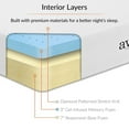 thumbnail image 3 of Modway Aveline 10 Inch Gel Infused Memory Foam Top Mattress, Twin Sized, 3 of 7