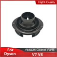 thumbnail image 3 of Tapa trasera del motor, filtros HEPA para aspiradora Dyson V7 V8 Trigger Animal, piezas de repuesto para filtro delantero y tapa trasera del motor, 3 of 5