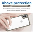 thumbnail image 2 of Case for iPhone Xs Max Case Slim Dropproof [Defend from Drop/Scratch/Slip/Fingerprint] Clear Acrylic Hard Back Soft TPU Bumper Hybrid Phone Cover for iPhone Xs Max-Crystal Black, 2 of 16