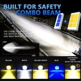 thumbnail image 4 of Riwesomey 2 piezas de luces antiniebla para motocicleta, luces antiniebla para motocicleta, para camioneta, camioneta, SUV, ATV, 1 par, color Bombillas para automóviles, 4 of 6