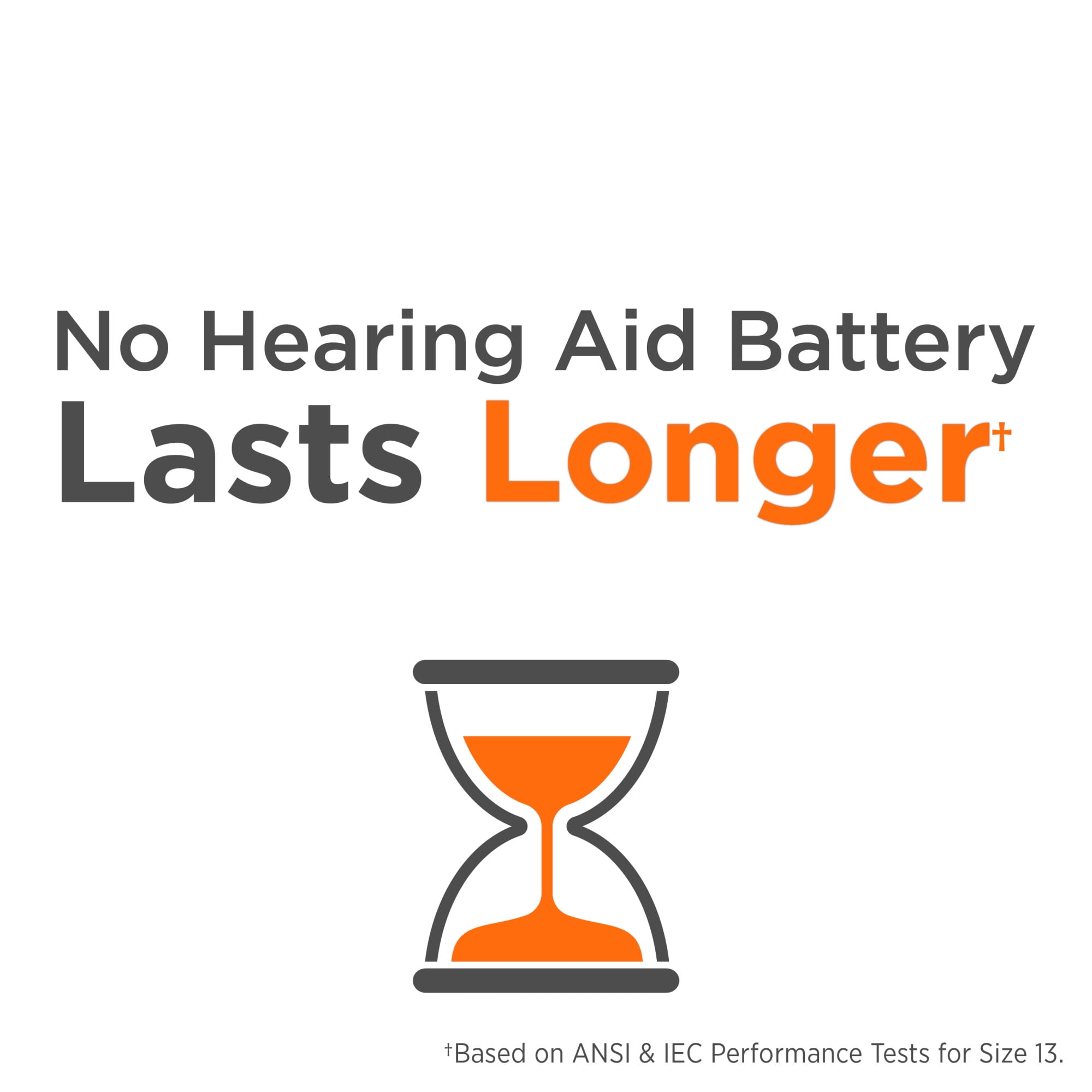 Rayovac Size 13 Hearing Aid Batteries (6 Pack), Size 13 Batteries