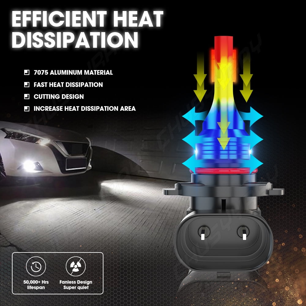 CHUSYYRAY for Honda Pilot 2006-2018 LED Headlight High Low Beam Fog Light Bulbs Kit 6000K White 6x